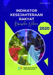 Indikator Kesejahteraan Rakyat Kabupaten Natuna 2020