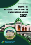 Indikator Kesejahteraan Rakyat Kabupaten Natuna 2021