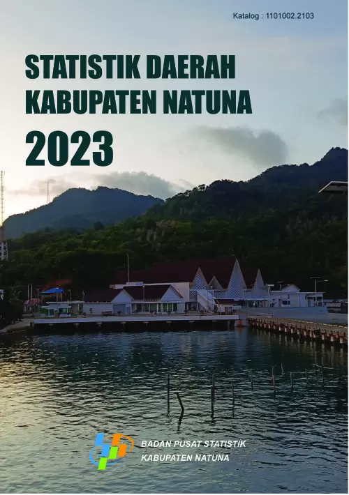 Statistik Daerah Kabupaten Natuna 2023