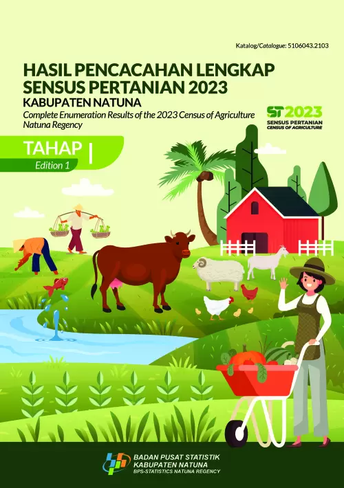 Hasil Pencacahan Lengkap Sensus Pertanian 2023 - Tahap I Kabupaten Natuna